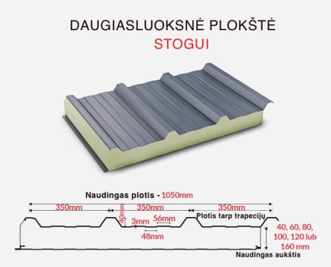 Daugiasluoksnės / Sandwich Pir plokštės-2