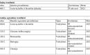 Chemijos, biologijos, matematikos korepetitorius-1