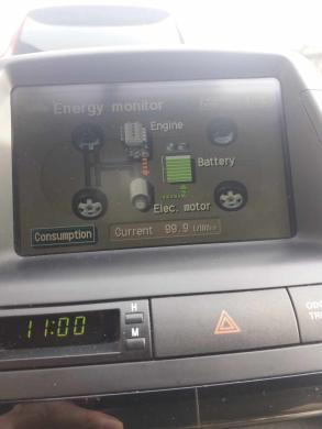 Toyota prius 2-1