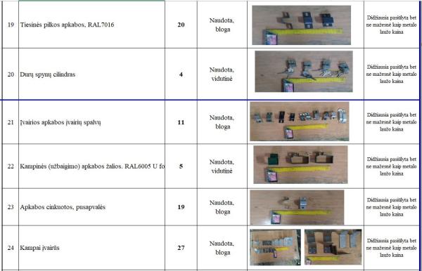 Įvarus turtas (tvoros detalės)-4