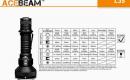 Acebeam L35 5000lm žibintuvėlis-4
