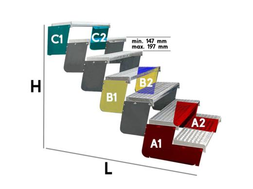 Metaliniai Moduliniai reguliuojami laiptai-1