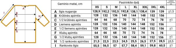 Vienkartiniai chalatai-5