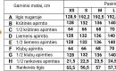 Vienkartiniai chalatai-5