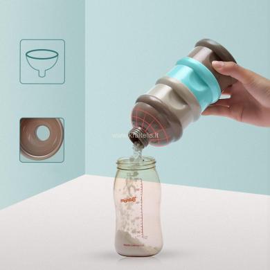 Birių produktų / maisto talpykla-5