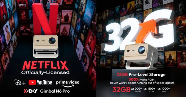 XGODY N6 PRO 4K TV-PROJEKTORIUS+VIRŠ 2000 GOOGLE TV KANALŲ NEMOKAMAI!-3