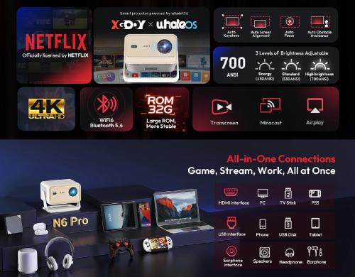XGODY N6 PRO 4K TV-PROJEKTORIUS+VIRŠ 2000 GOOGLE TV KANALŲ NEMOKAMAI!-7