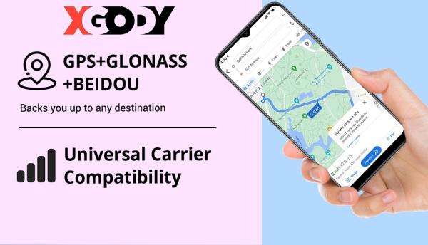 NAUJAS! XGODY TAB ULTRA MINI-6.5"COLIŲ IPS-256GB-4G/5G-GPS-5