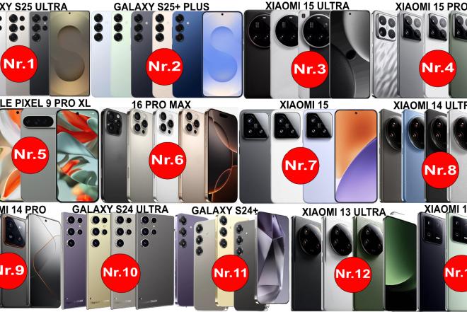 NAUJI XIAOMI+SAMSUNG+GOOGLE PIXEL+iPHONE+TELEFONAI-0