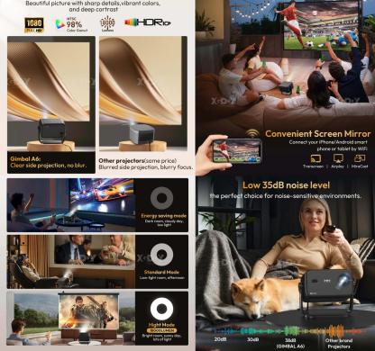 XGODY A6 4K TV-PROJEKTORIUS+VIRŠ 2000 GOOGLE TV KANALŲ NEMOKAMAI!-3