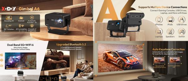 XGODY A6 4K TV-PROJEKTORIUS+VIRŠ 2000 GOOGLE TV KANALŲ NEMOKAMAI!-4