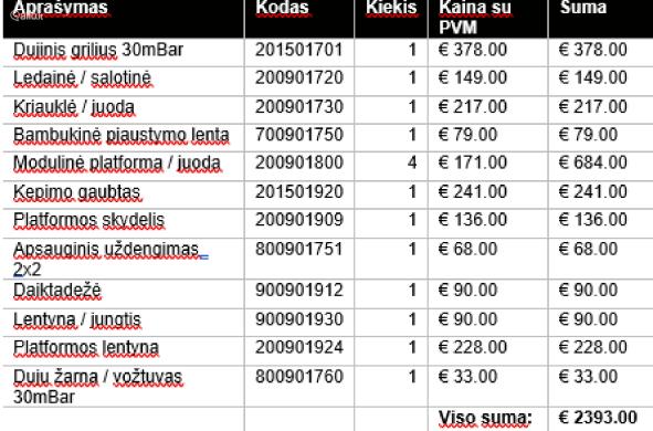 Lauko virtuvės komplektas-6