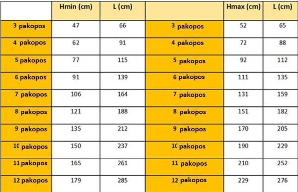 Metaliniai Moduliniai reguliuojami laiptai-2