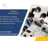 Paskolos iki 30.000 Eur.-0