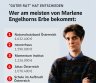 PAVELDO PERSKIRSTIMAS IR PROJEKTŲ FINANSAVIMAS-0