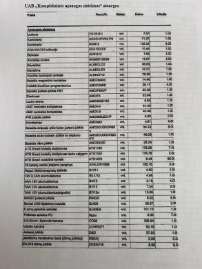 LUAB Kompleksinės apsaugos sistemos parduoda atsargas pagal sąrašą (kameros, davikliai, sujungimai ir kt)-6