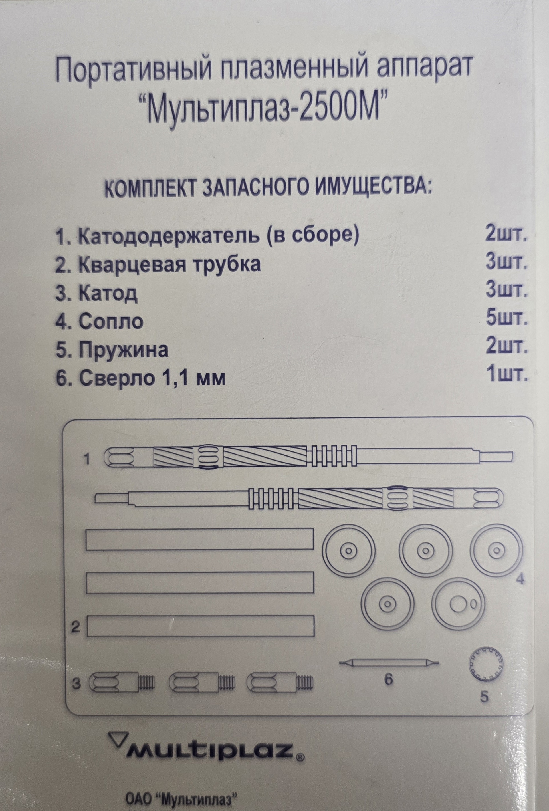 Multiplaz-0