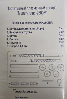 Multiplaz-0