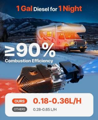 Naujas dyzelinis oro šildytuvas 8 kW 12-24V-4
