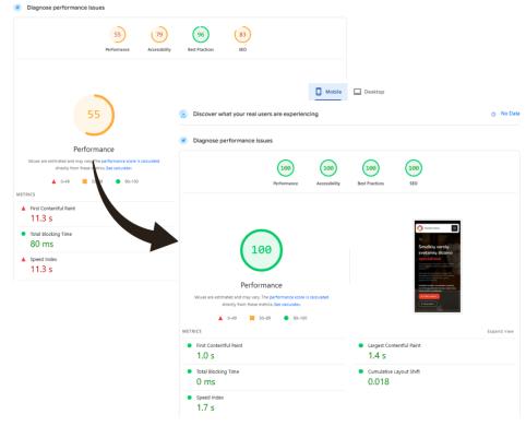 Internetinių svetainių kūrimas | Svetainės Visiems-0