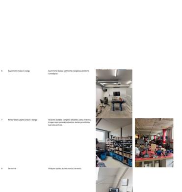 UAB „Ars ingenii“ ilgalaikis turtas-3