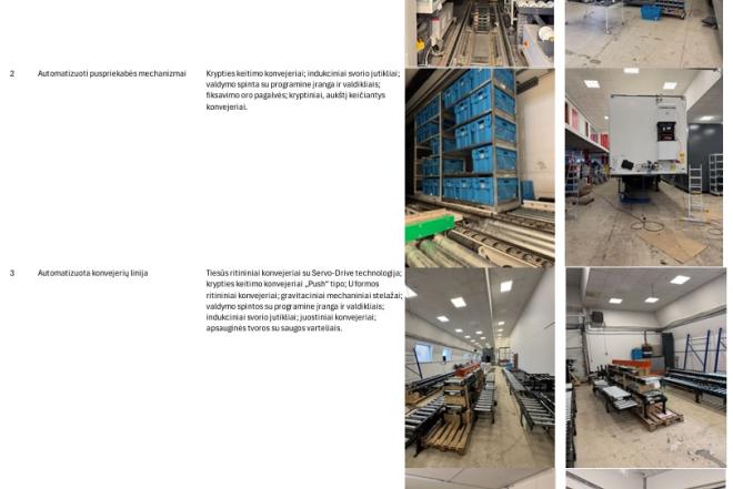 UAB „Ars ingenii“ ilgalaikis turtas-0