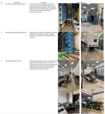 UAB „Ars ingenii“ ilgalaikis turtas-0