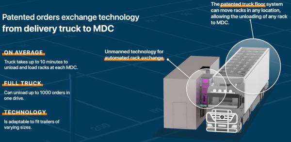 UAB „Ars ingenii“ ilgalaikis turtas-5