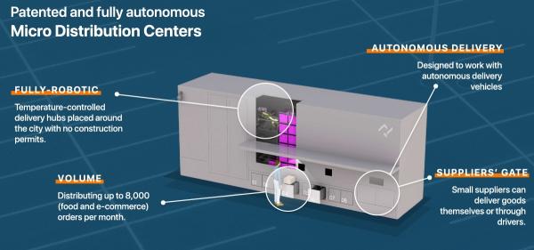 UAB „Ars ingenii“ ilgalaikis turtas-6