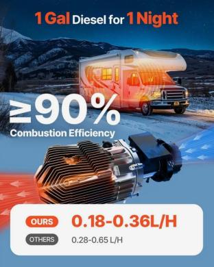 Naujas dyzelinis oro šildytuvas 8 kW (12–24 V)-2