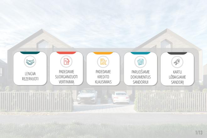 Namaipardavimui.lt – A++ klasės namai uždaroje kaimynystėje, prie ežero kranto-0