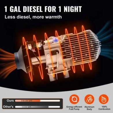 8 kW dyzelinis šildytuvas 12 V Webasto autonomka-2