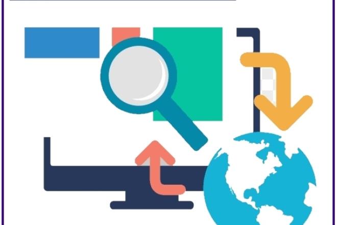 Skelbimų talpinimas, reklama internete. Visos reklamos paslaugos-0