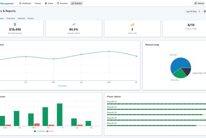 Profesionalios svetainės ir individualūs IT sprendimai-0