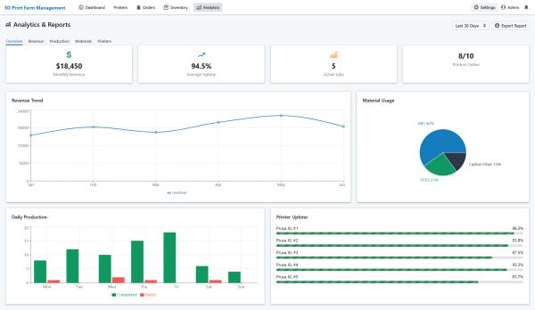 Profesionalios svetainės ir individualūs IT sprendimai-0