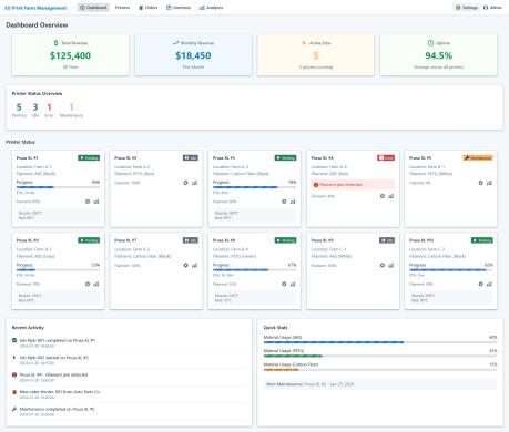 Profesionalios svetainės ir individualūs IT sprendimai-2