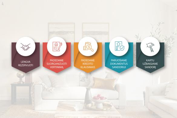 Sklypaipardavimui.lt-7