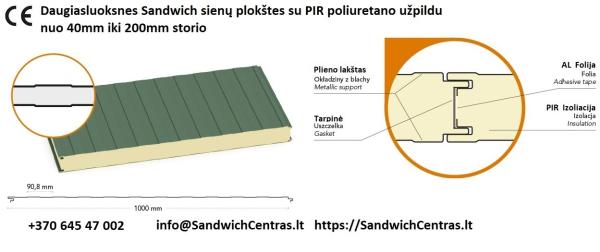 Sandwich plokštes 22eur-1