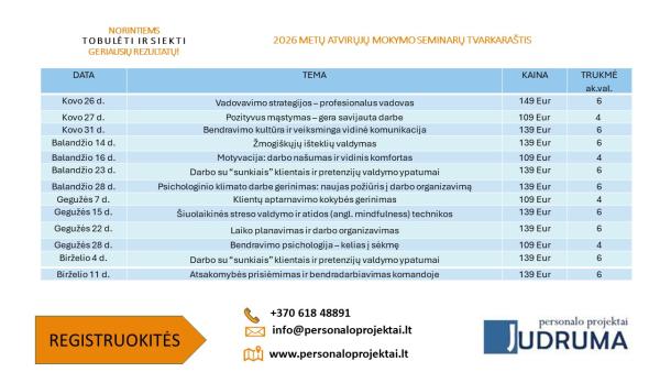 Vidiniai mokymai įmonių ir įstaigų darbuotojams-1