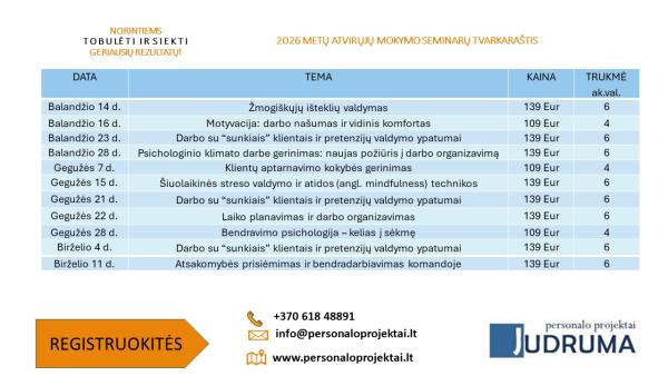 Bendravimo psichologija-kelias įsėkmę-1