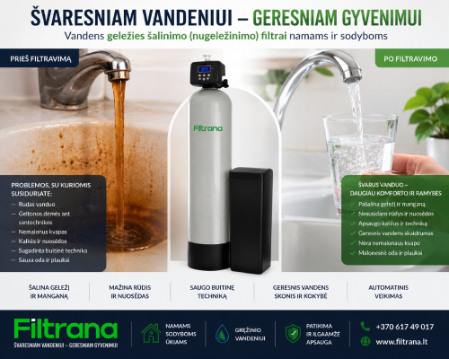 Vandens geležies šalinimo / nugeležinimo filtras namams-0