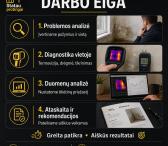 Plokščių stogų ir fasadų pratekėjimų diagnostika-0