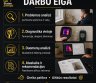Plokščių stogų ir fasadų pratekėjimų diagnostika-0