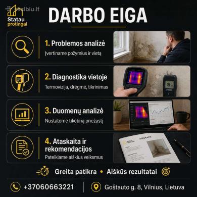 Bėga per stogą? Pratekėjimo diagnostika be ardymo-5