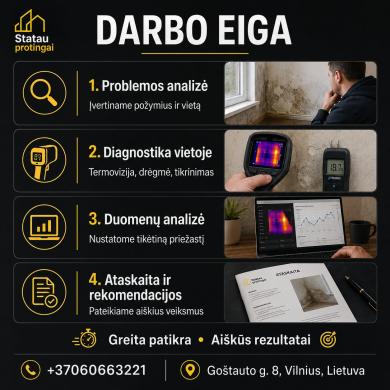 Plokščių stogų ir fasadų pratekėjimų diagnostika-5