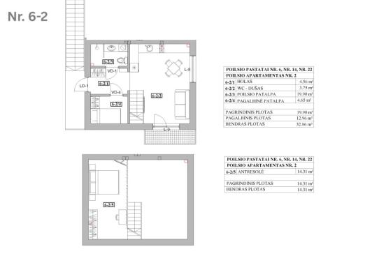 Nauji Butai Šventojoje-5
