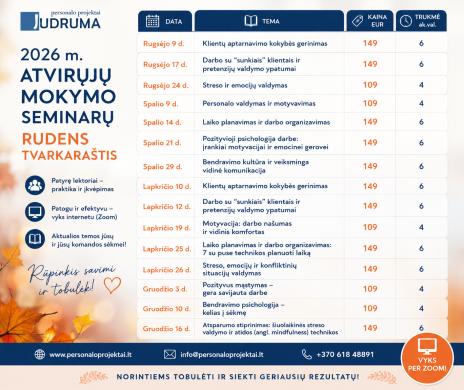 Pozityvioji psichologija darbe-1